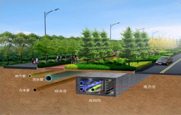 氣體探測器在地下管廊中的應用